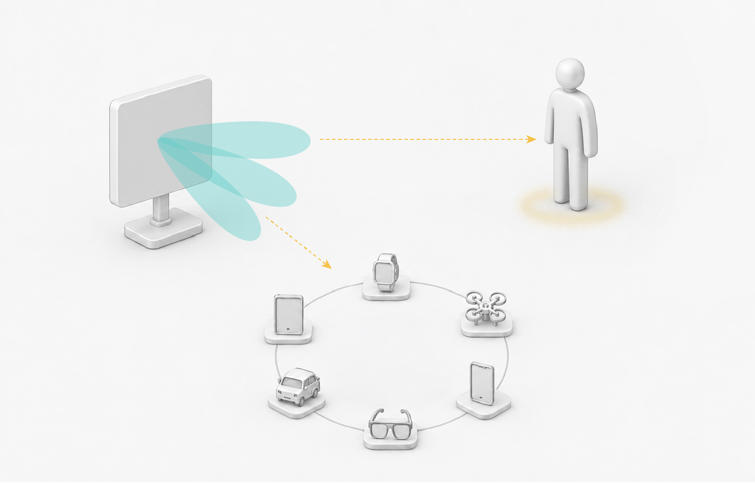Structure of mmW-SDR solution, mmWave beamformers, Up-down converter, SDR